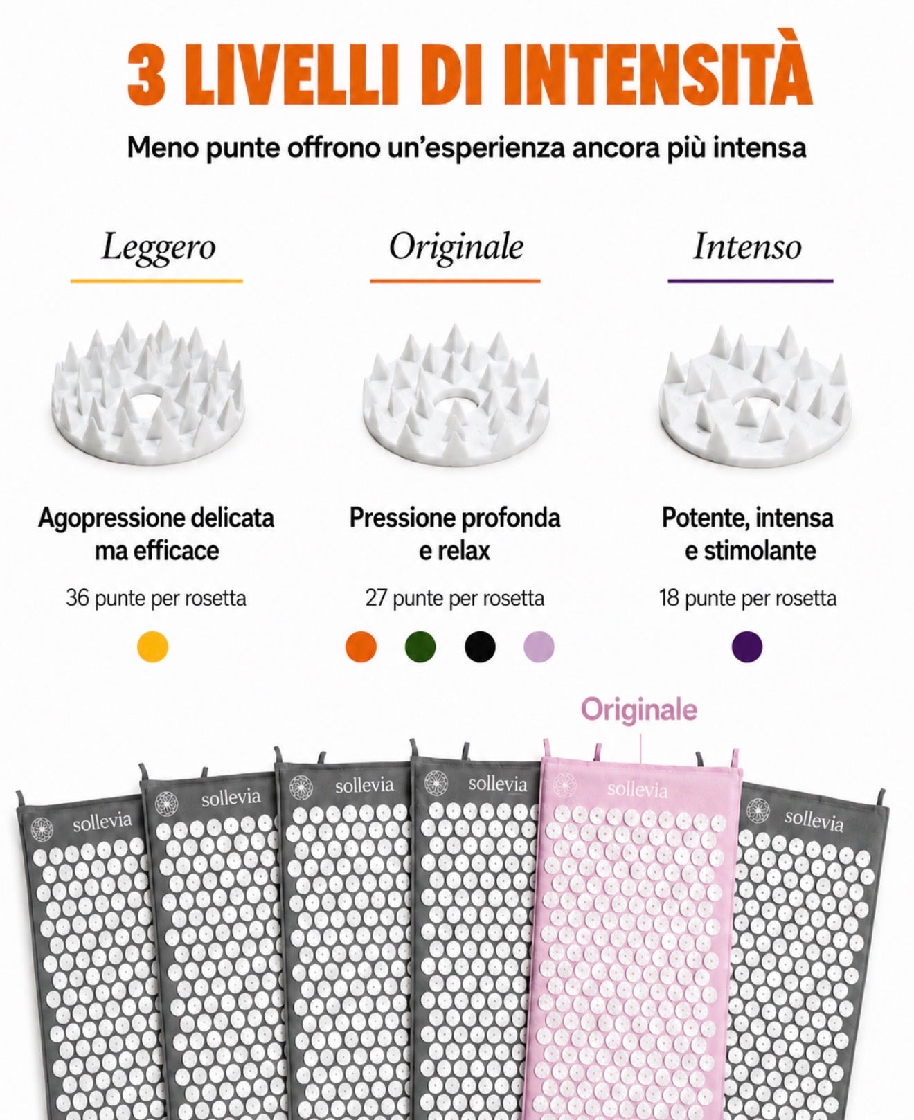 Sollevia™ | Tappetino ad Agopressione